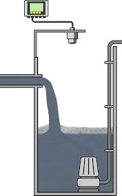 sensor untrasonido arduino